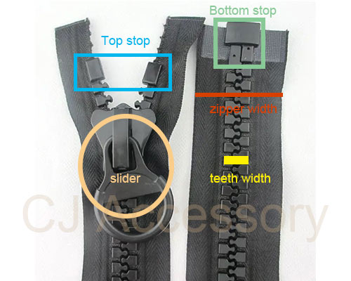 plastic zipper manufacturer, supplier